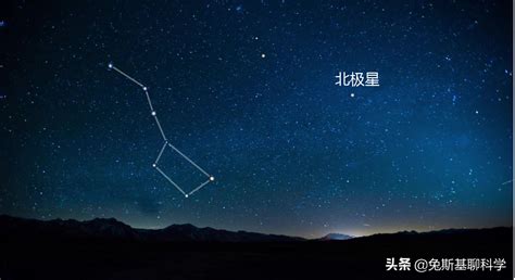 北斗七星含義|北斗七星（是北半球天空的重要星象，因七星曲折如斗得名）